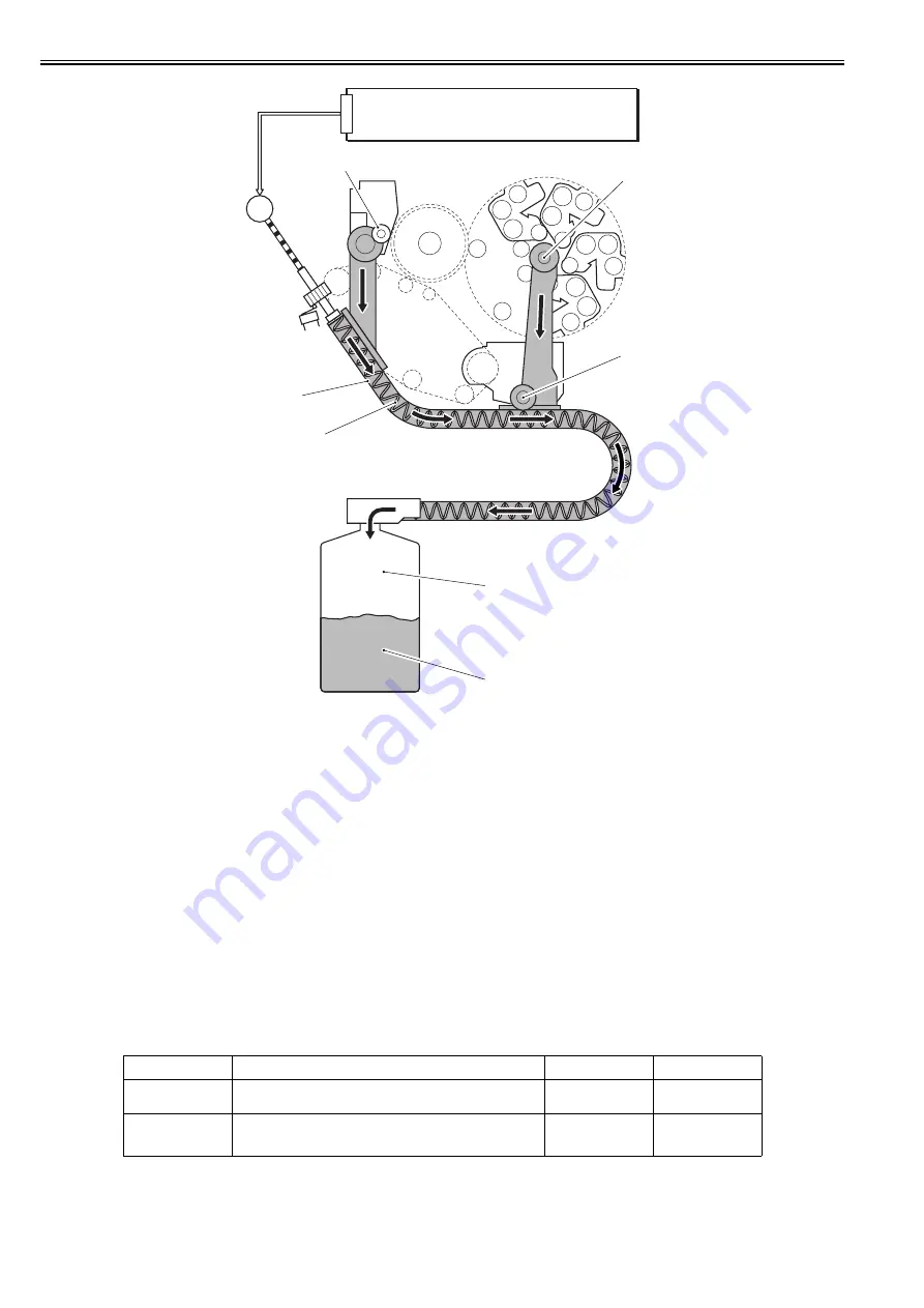 Canon imagePRESS C1 P Скачать руководство пользователя страница 425