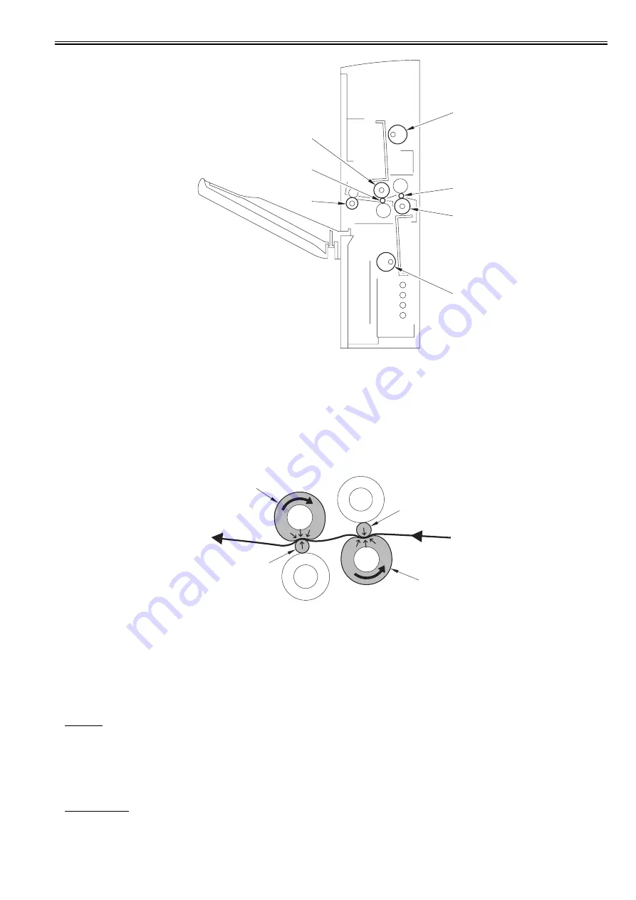 Canon imagePRESS C1 P Service Manual Download Page 520