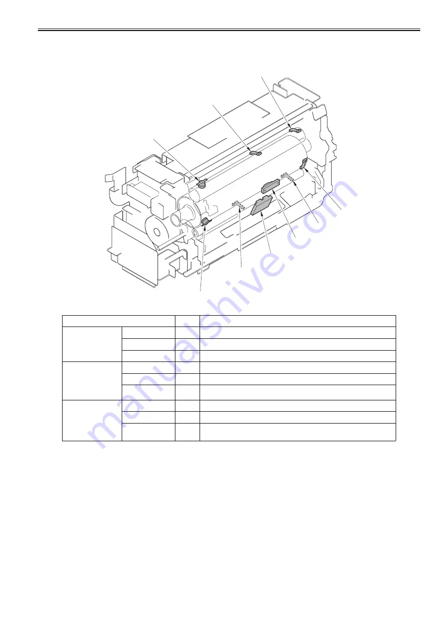 Canon imagePRESS C1 P Service Manual Download Page 540