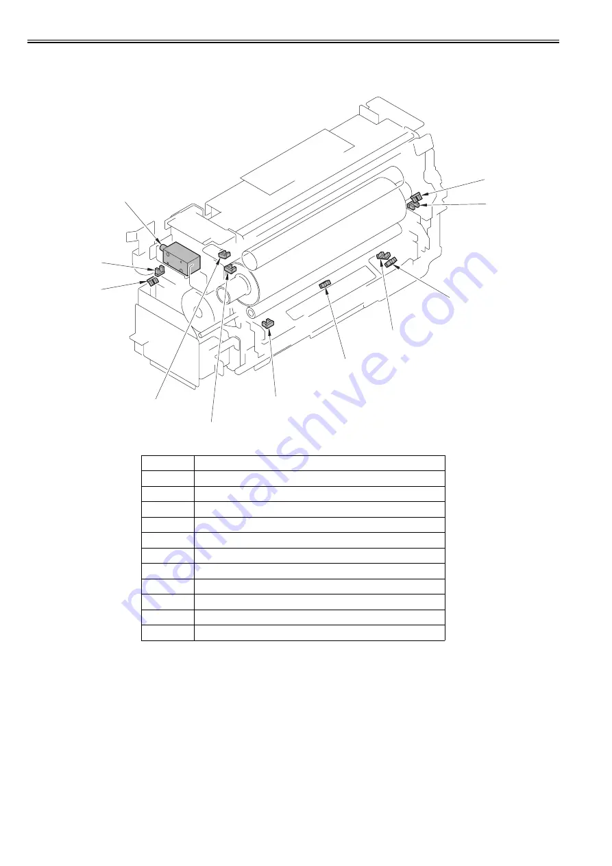 Canon imagePRESS C1 P Service Manual Download Page 541