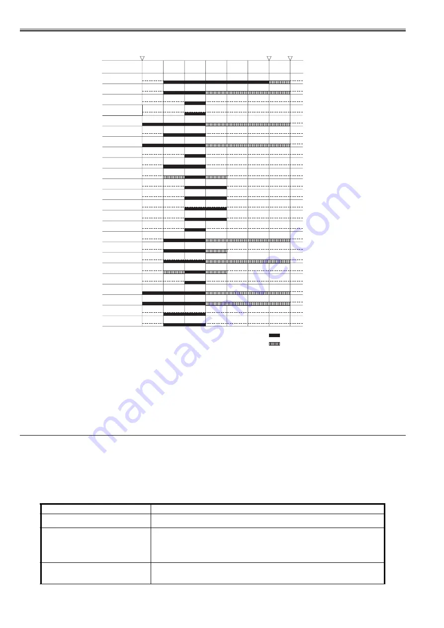 Canon imagePRESS C1 P Service Manual Download Page 608