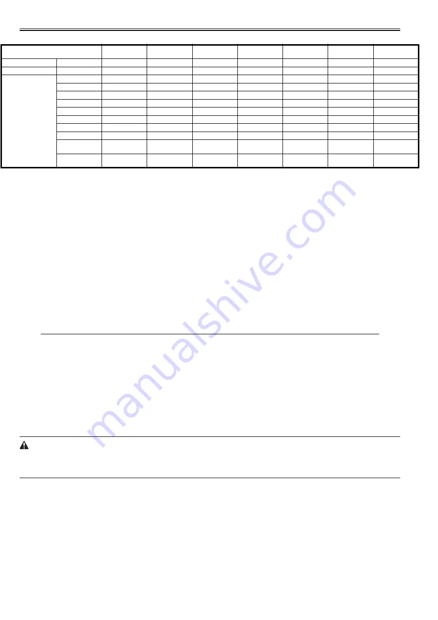 Canon imagePRESS C1 P Service Manual Download Page 610