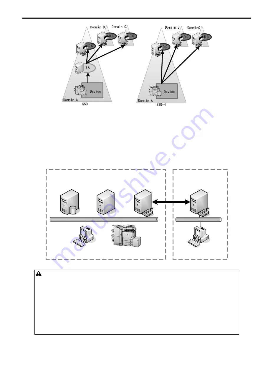 Canon imagePRESS C1 P Скачать руководство пользователя страница 680