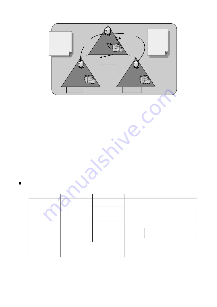 Canon imagePRESS C1 P Скачать руководство пользователя страница 682