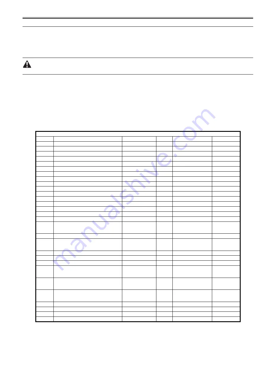 Canon imagePRESS C1 P Service Manual Download Page 699