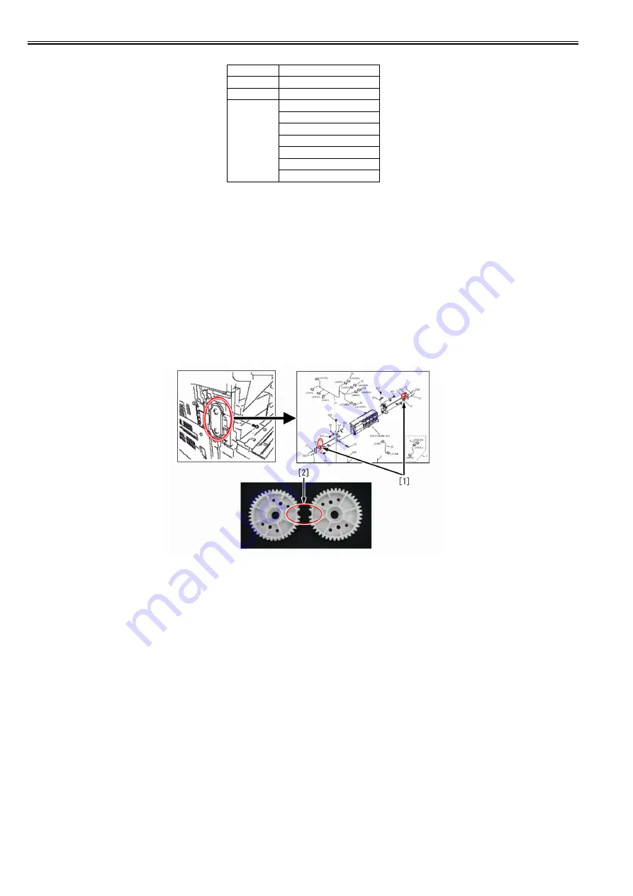 Canon imagePRESS C1 P Service Manual Download Page 767