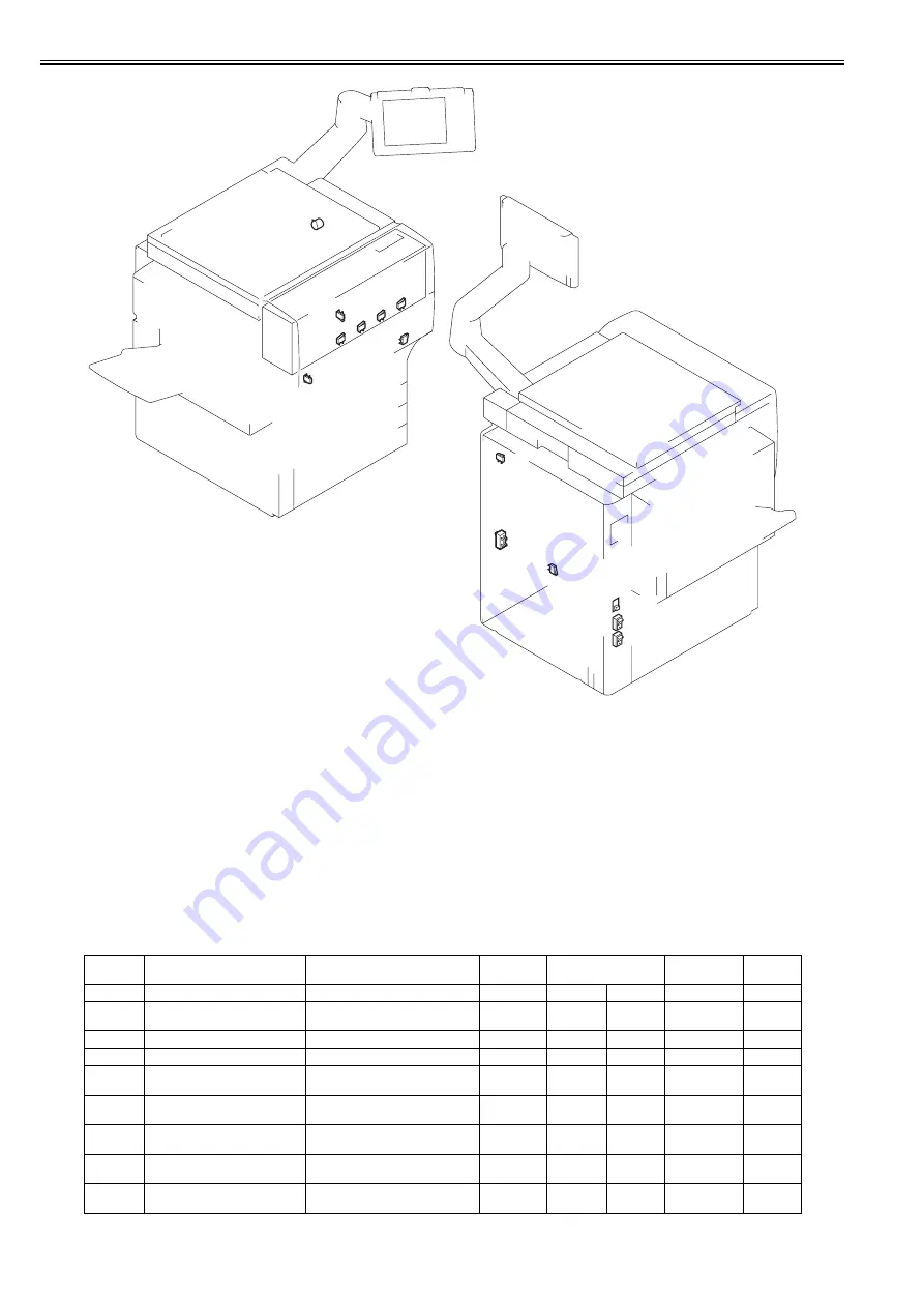 Canon imagePRESS C1 P Скачать руководство пользователя страница 811