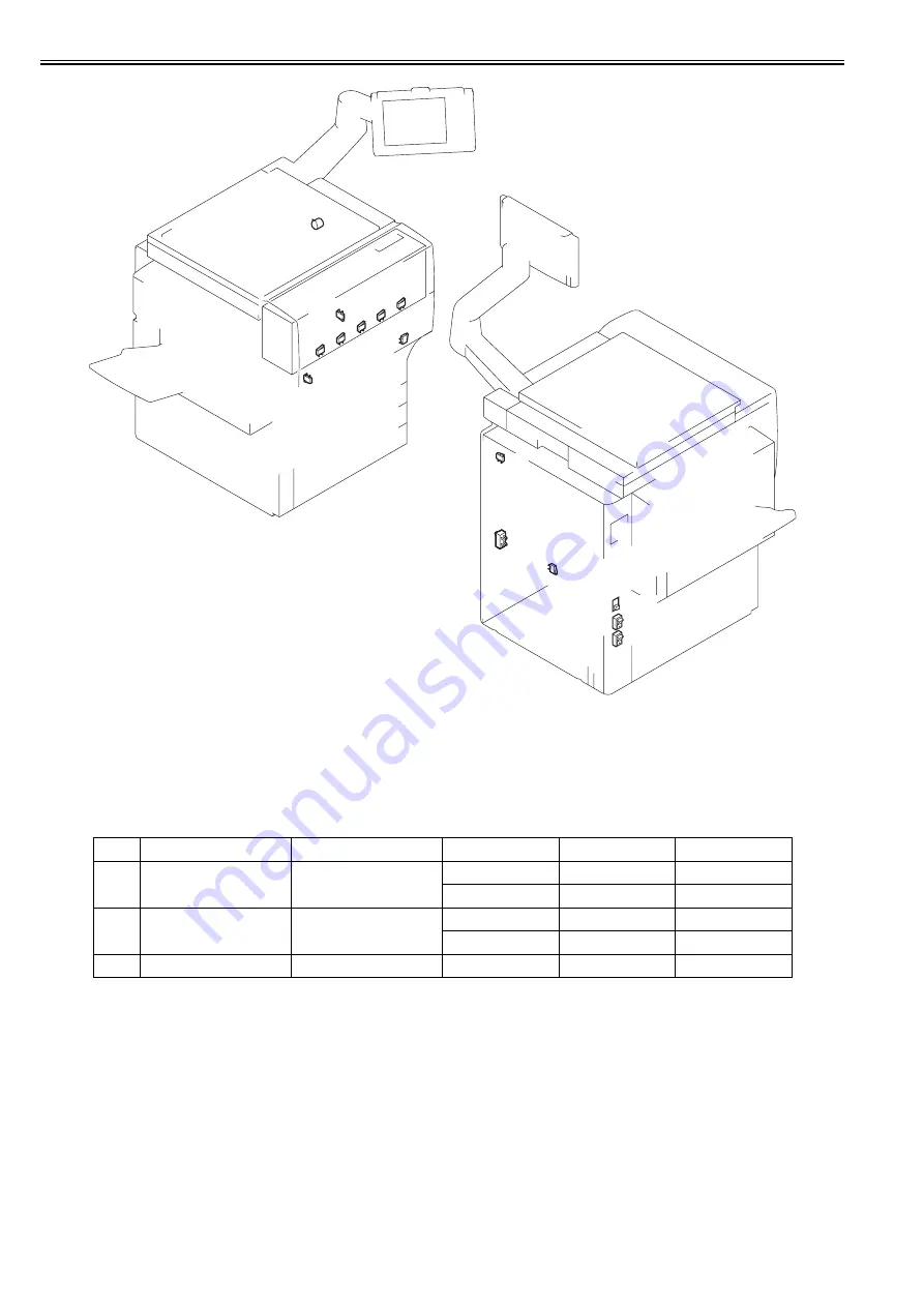 Canon imagePRESS C1 P Service Manual Download Page 813