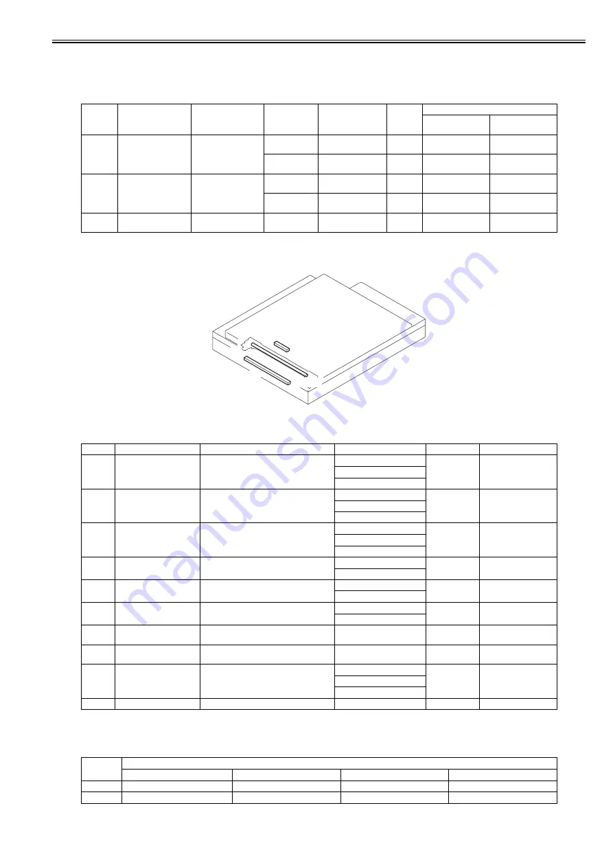 Canon imagePRESS C1 P Service Manual Download Page 816