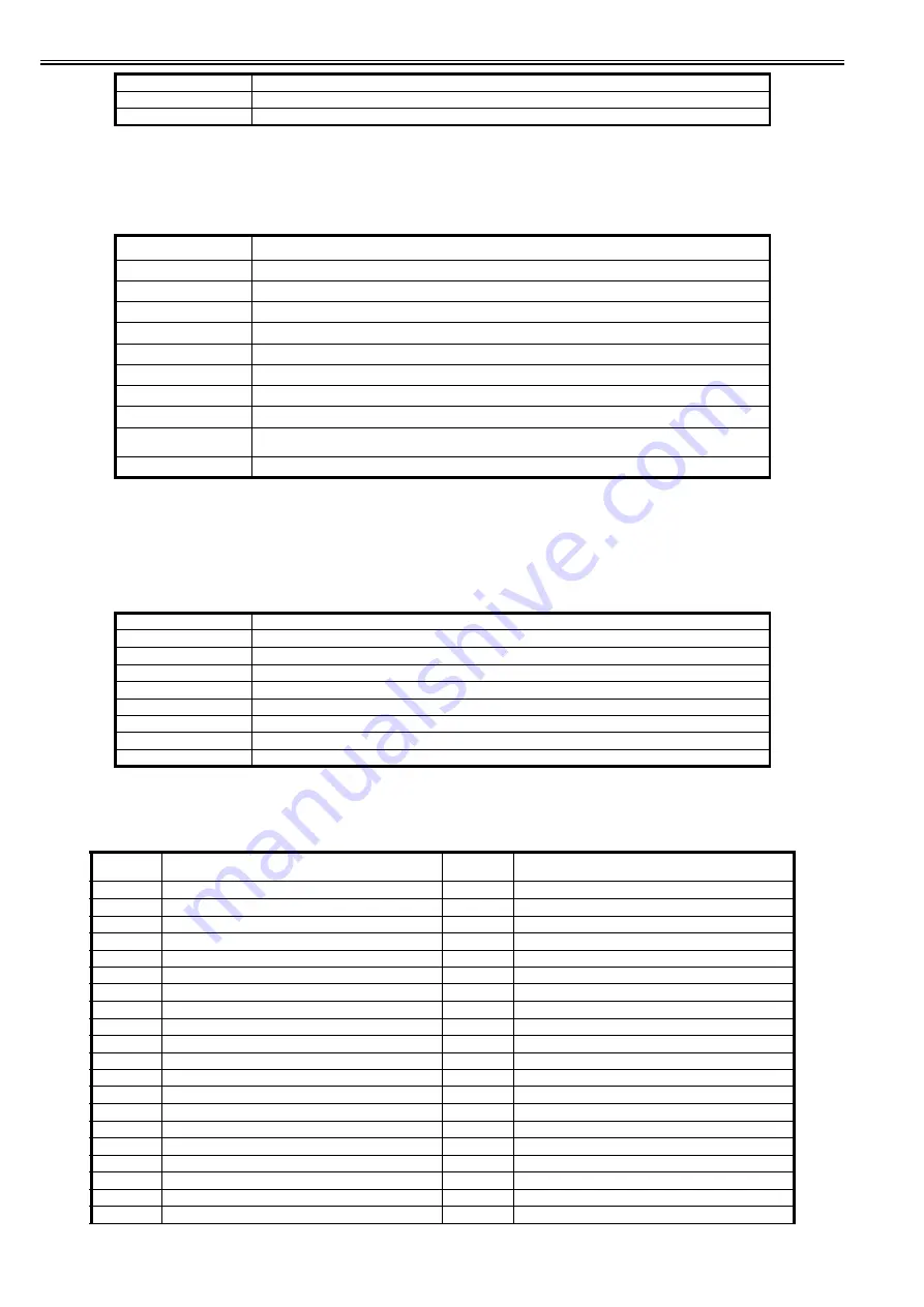 Canon imagePRESS C1 P Скачать руководство пользователя страница 907