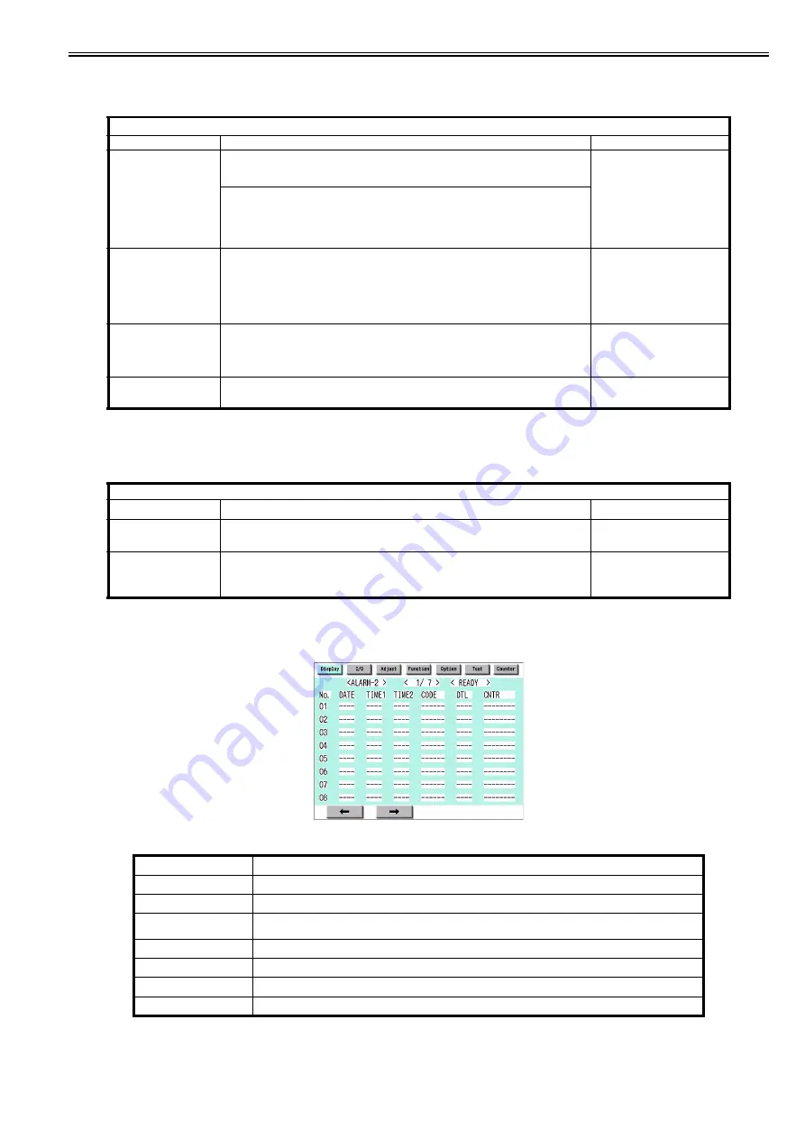 Canon imagePRESS C1 P Service Manual Download Page 912