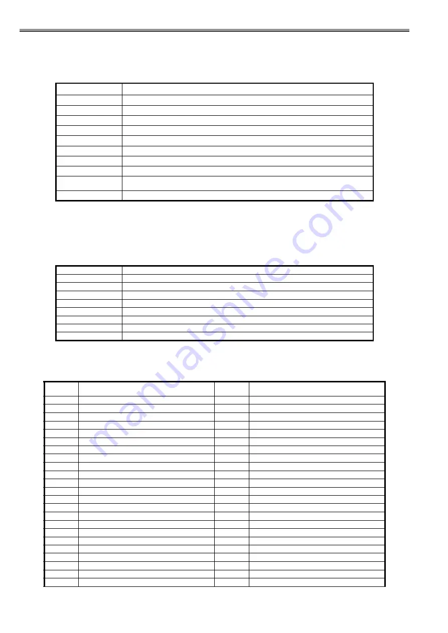 Canon imagePRESS C1 P Скачать руководство пользователя страница 935