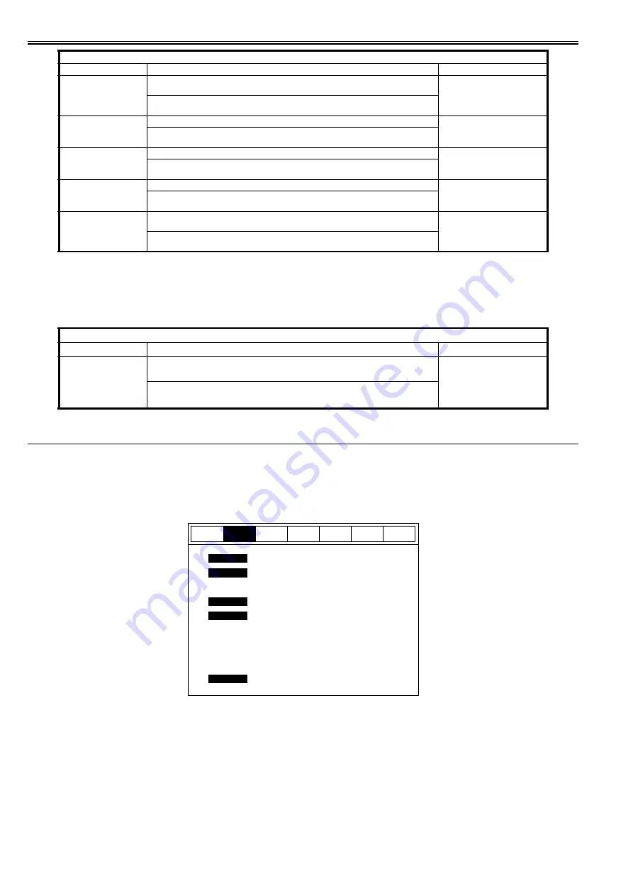 Canon imagePRESS C1 P Service Manual Download Page 945