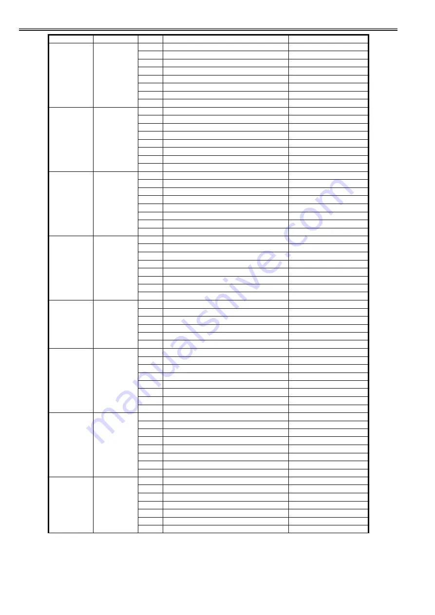 Canon imagePRESS C1 P Service Manual Download Page 963