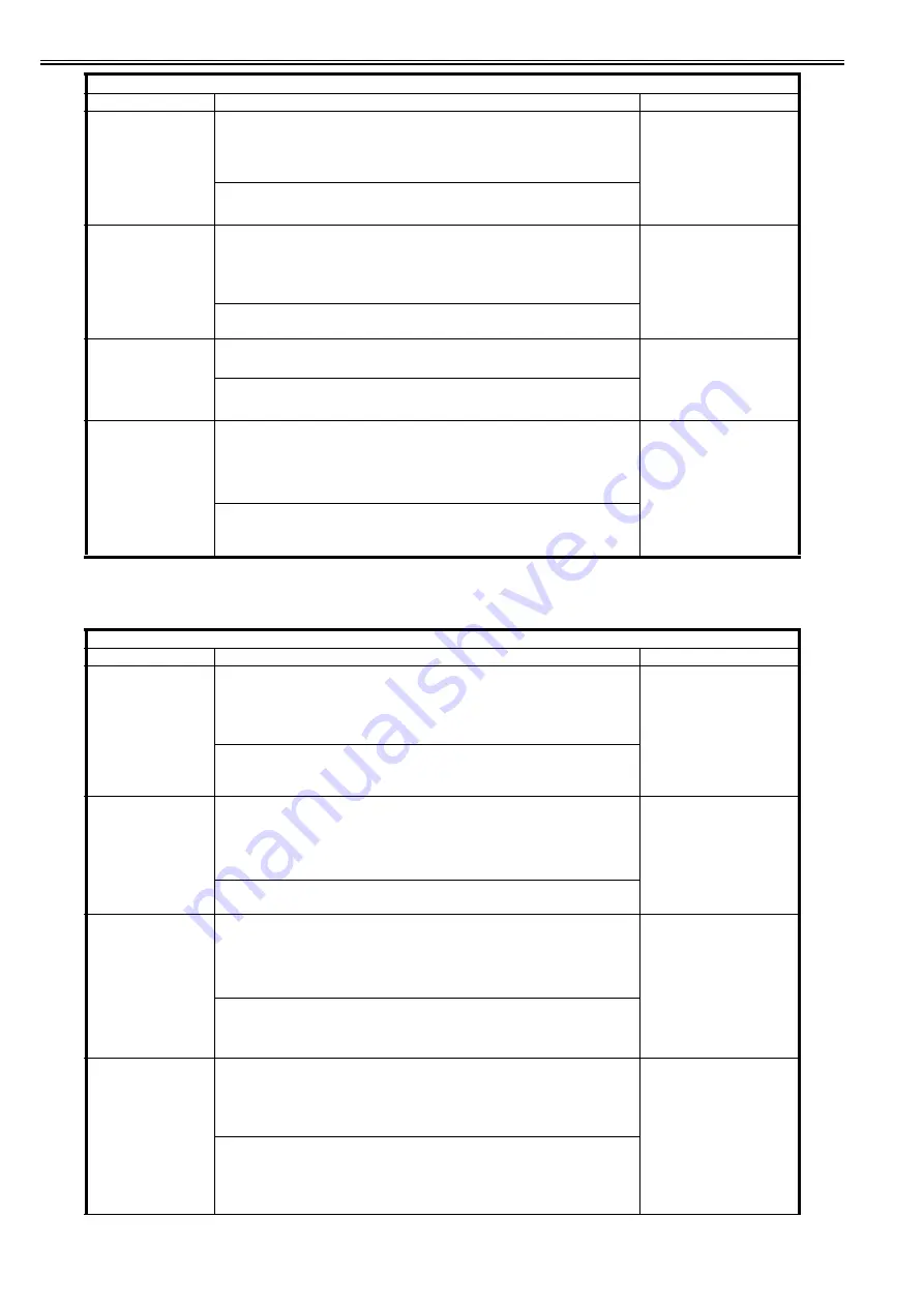 Canon imagePRESS C1 P Service Manual Download Page 989