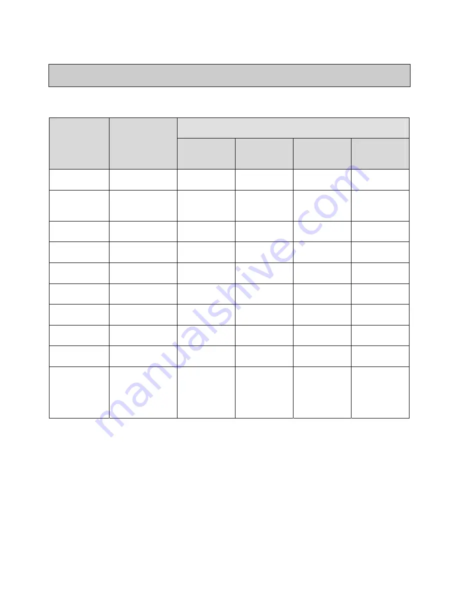 Canon imagePRESS C1+ Скачать руководство пользователя страница 8