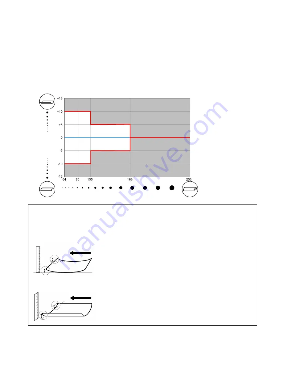 Canon imagePRESS C1+ User Manual Download Page 15