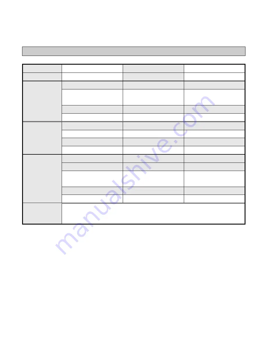 Canon imagePRESS C1+ User Manual Download Page 150