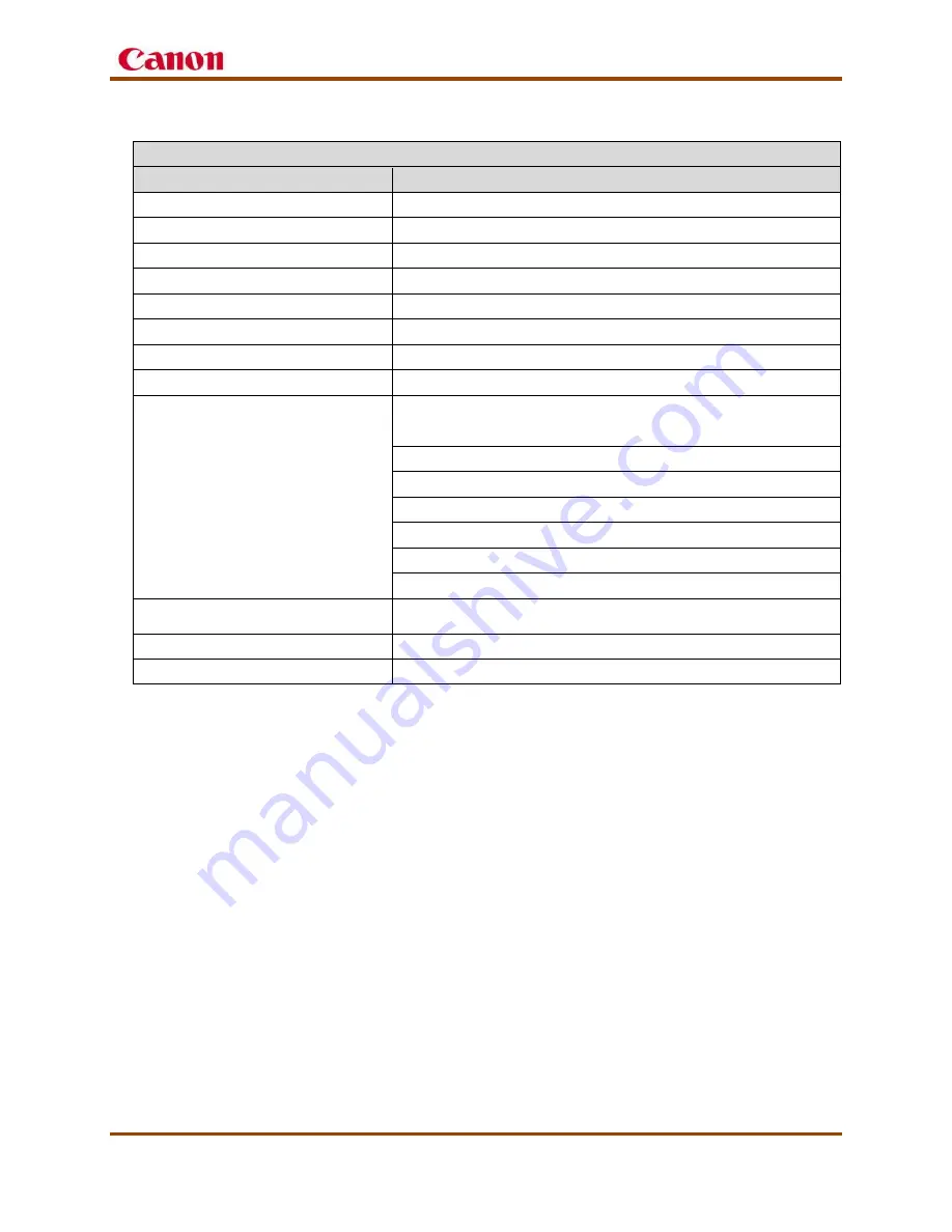 Canon imagepress C7000VPE Service Manual Download Page 83