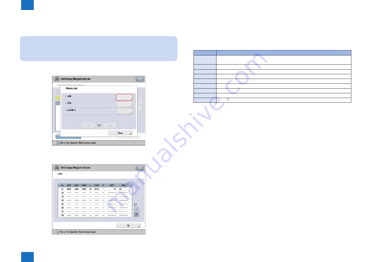 Canon imagePRESS C800 Series Operator'S  Maintenance Manual Download Page 45