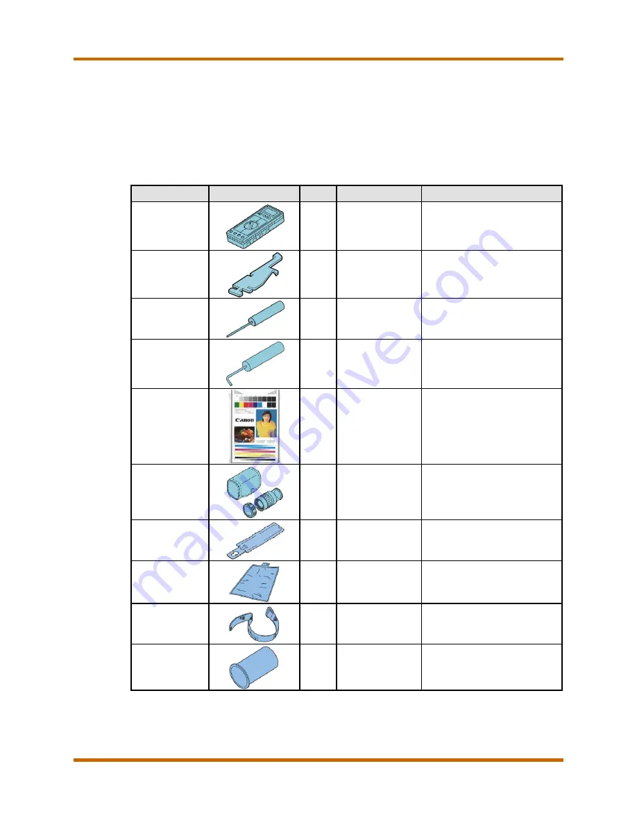 Canon imagePRESS C800 Series Service Manual Download Page 66