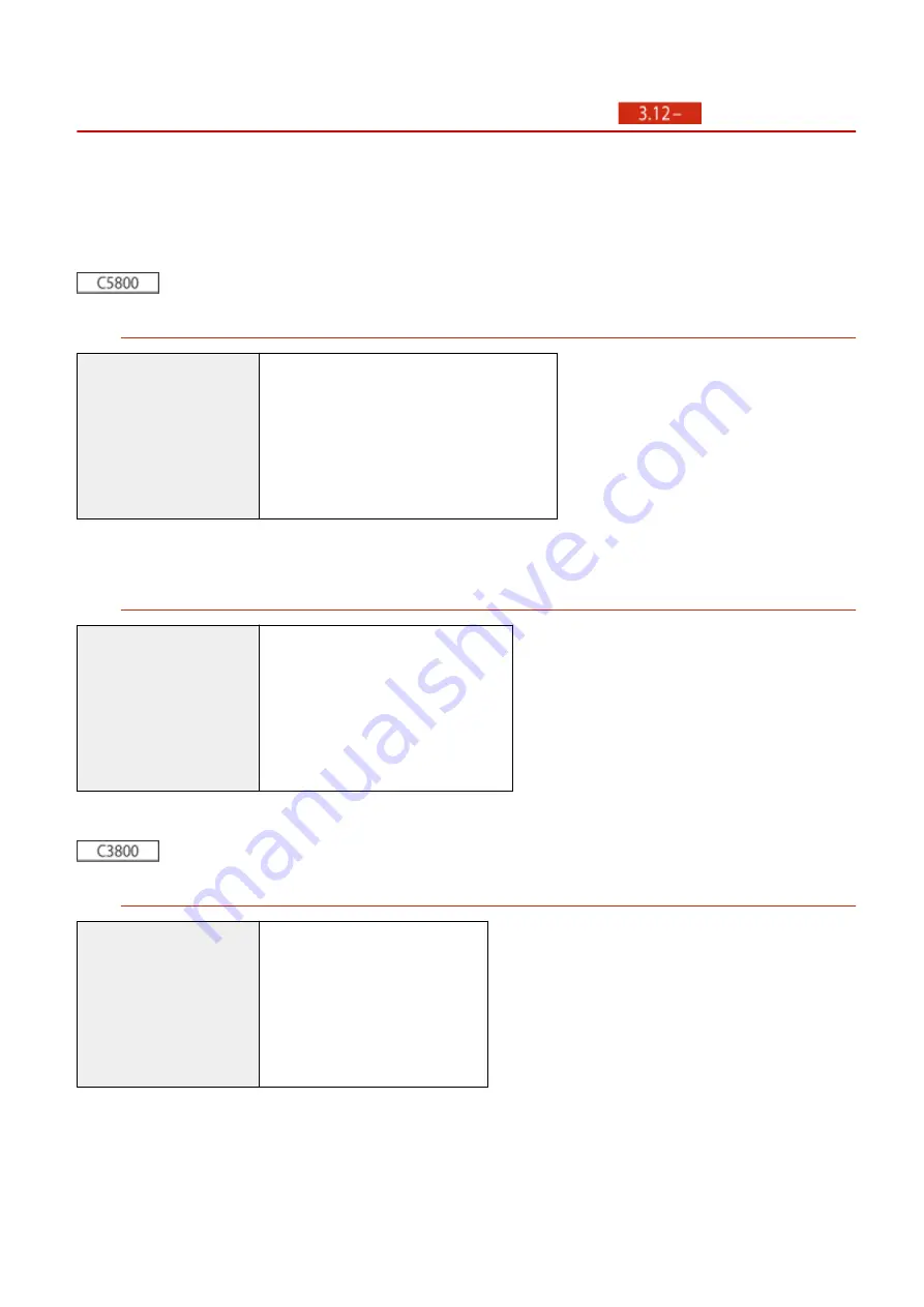 Canon imagePRESS Series User Manual Download Page 34