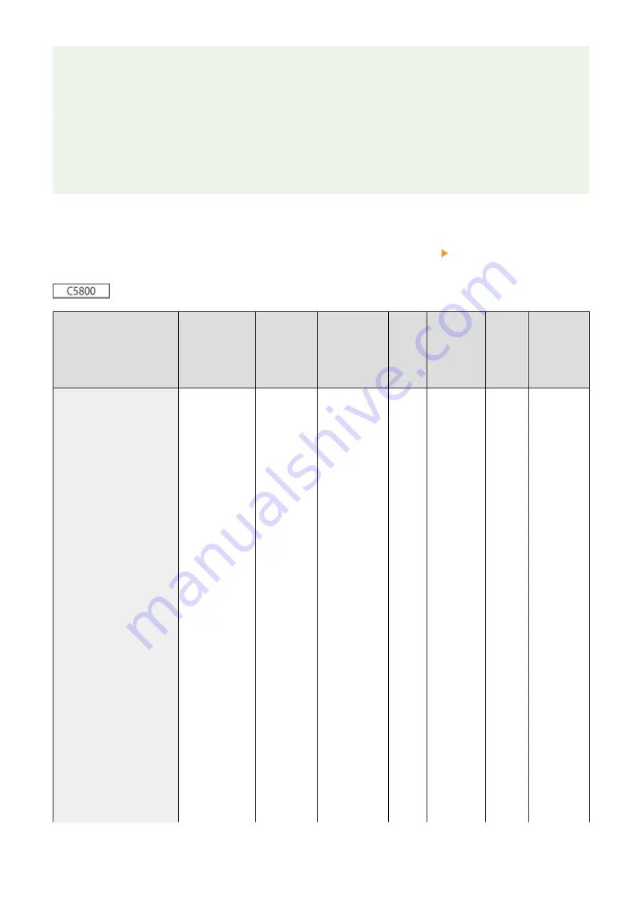 Canon imagePRESS Series User Manual Download Page 63