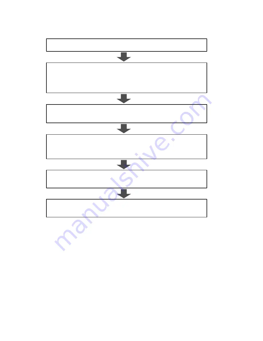 Canon imagePROGRAF iPF6450 Manual Download Page 9