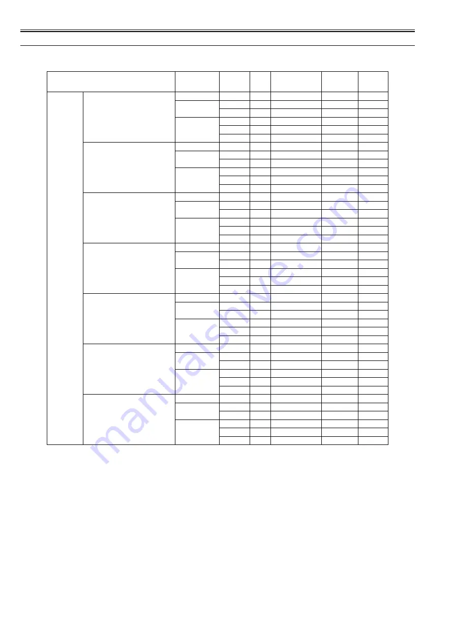 Canon imagePROGRAF iPF815 Service Manual Download Page 24