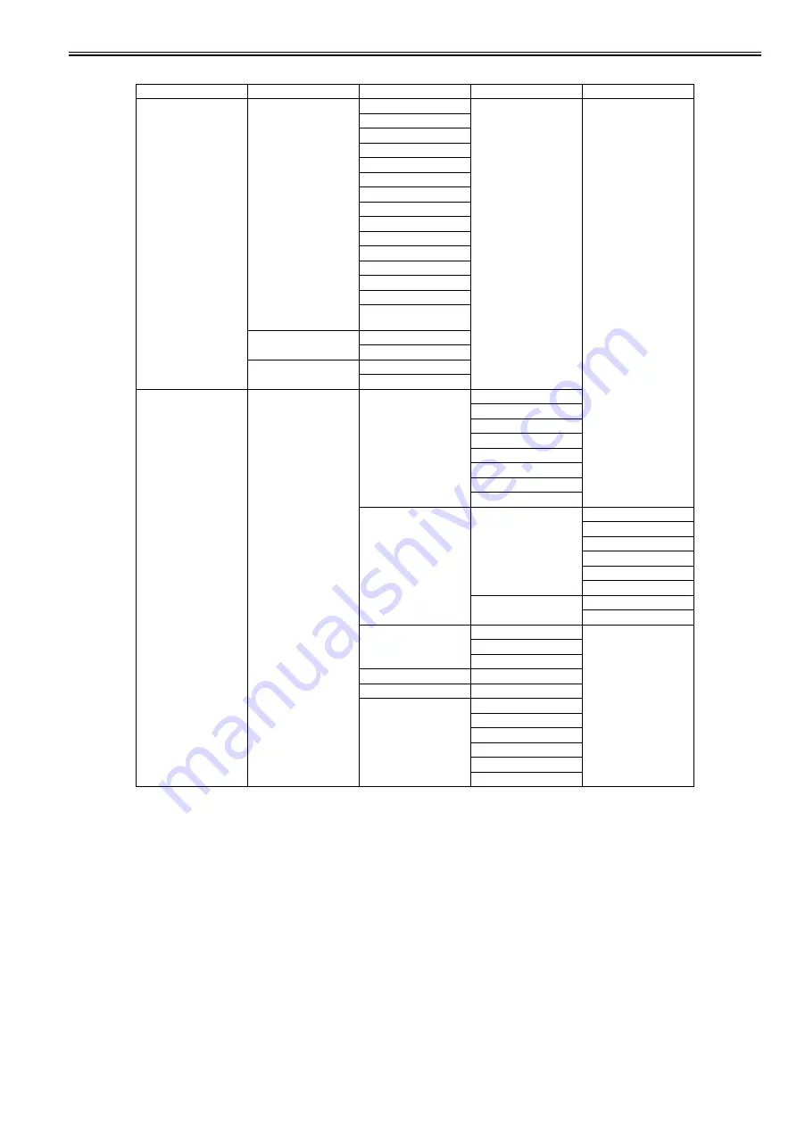 Canon imagePROGRAF iPF815 Service Manual Download Page 39