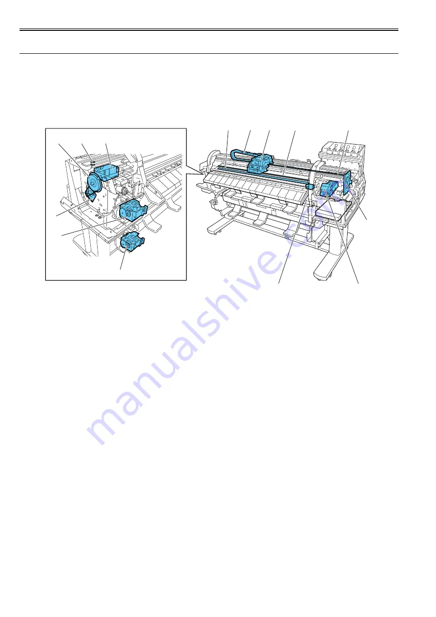 Canon imagePROGRAF iPF815 Service Manual Download Page 64