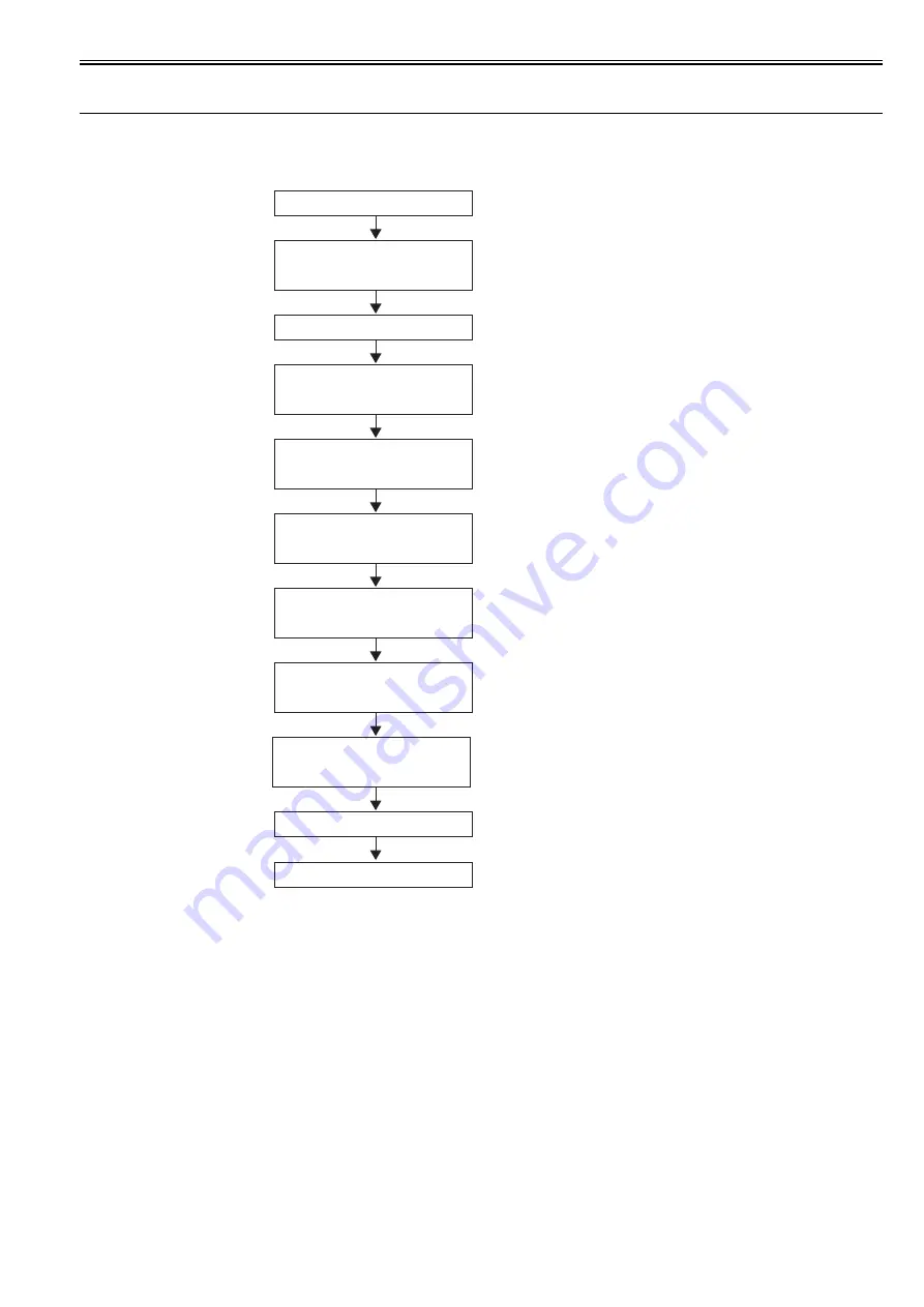 Canon imagePROGRAF iPF815 Service Manual Download Page 83