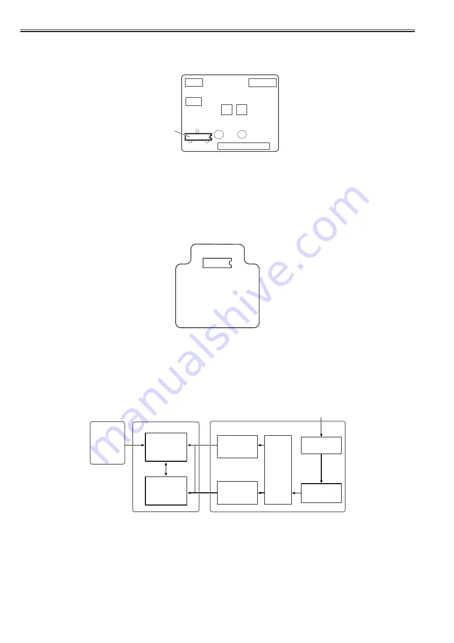 Canon imagePROGRAF iPF815 Service Manual Download Page 120