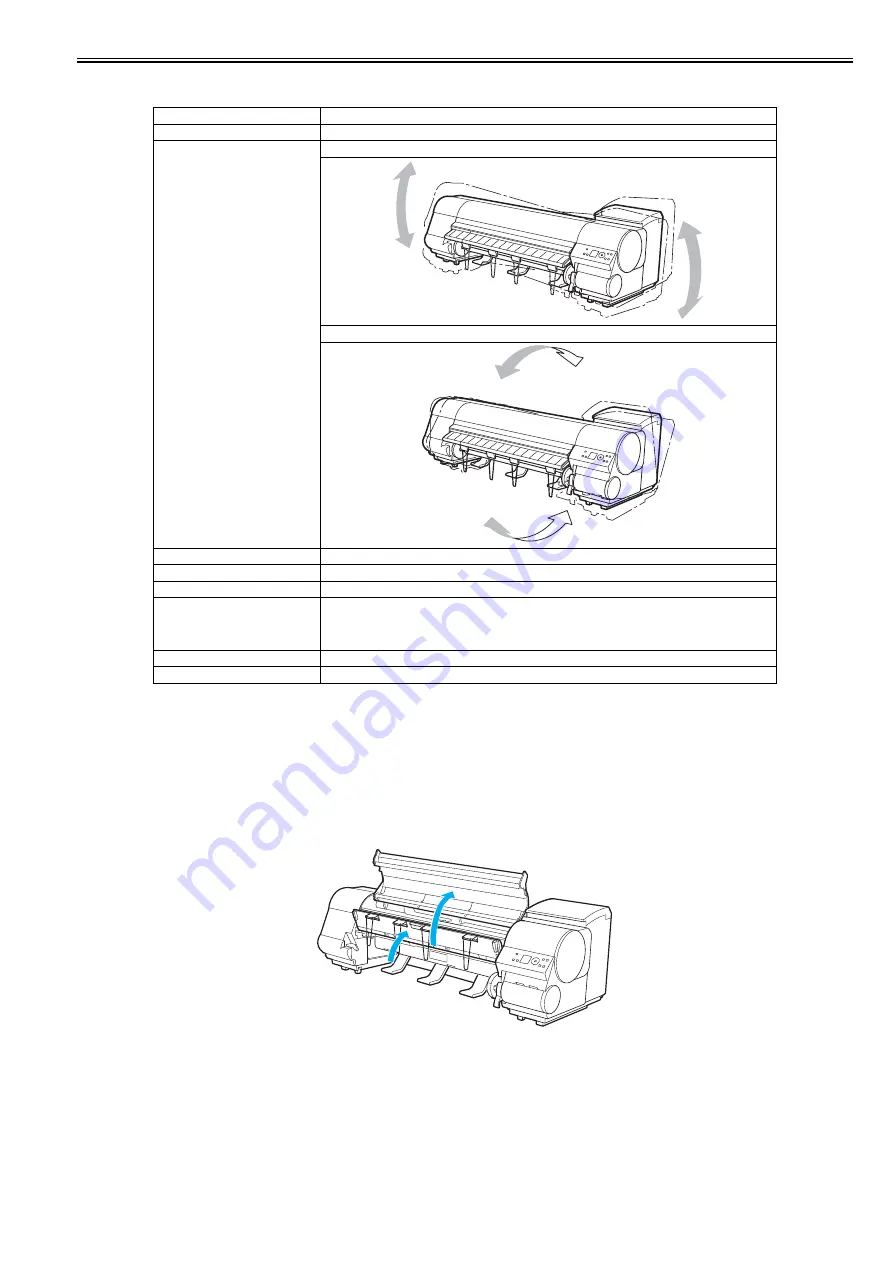 Canon imagePROGRAF iPF815 Service Manual Download Page 137