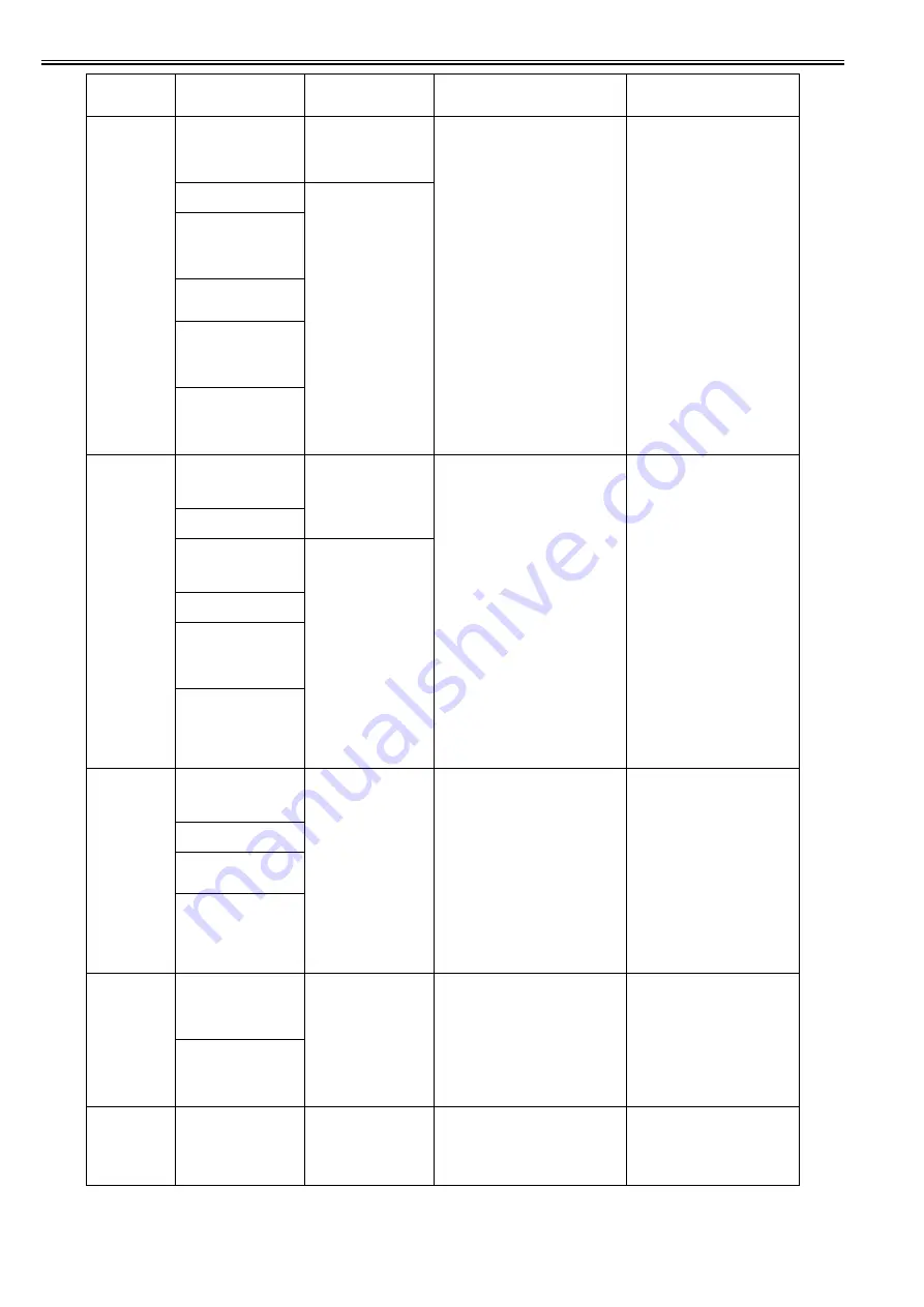 Canon imagePROGRAF iPF815 Service Manual Download Page 286