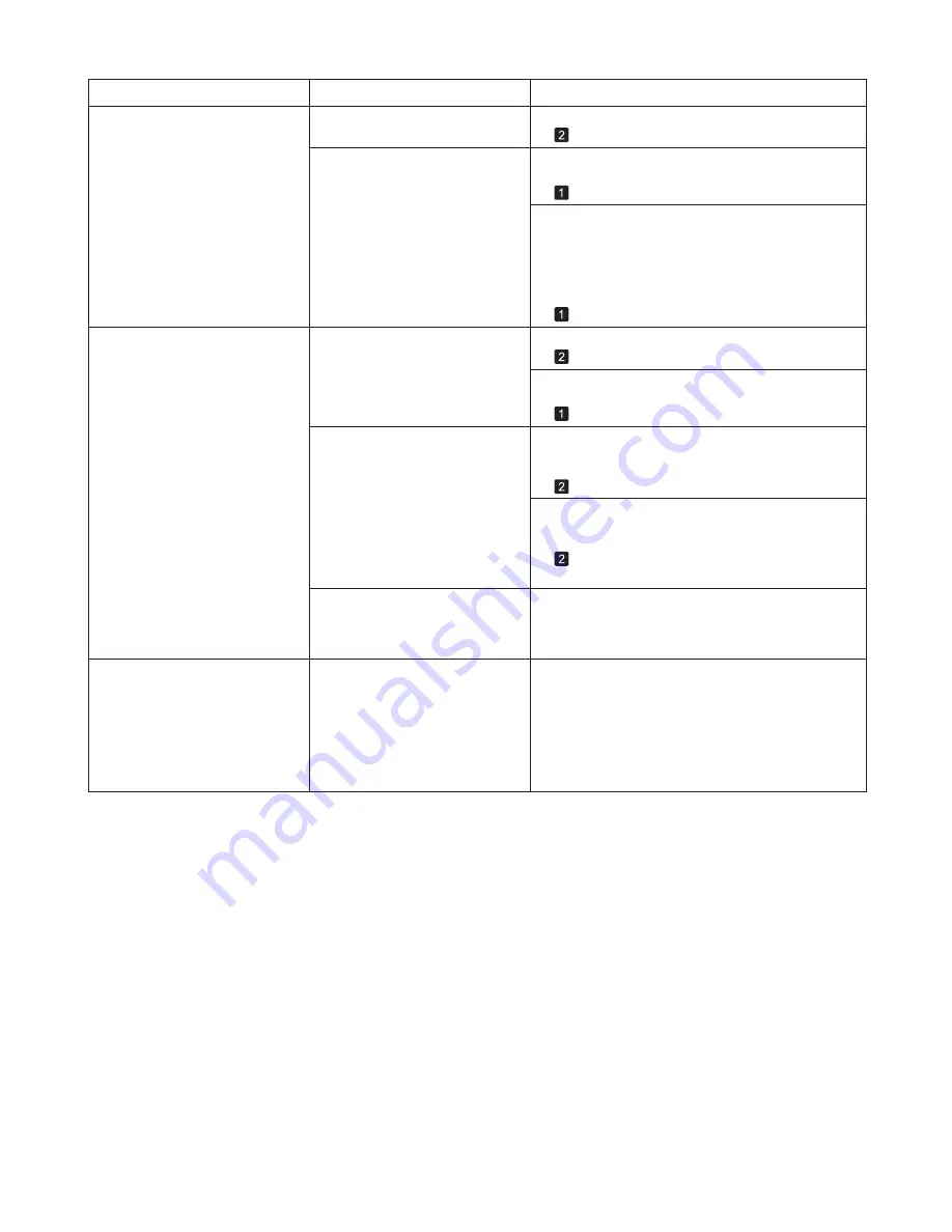 Canon imagePROGRAF iPF8300S Basic Manual Download Page 9