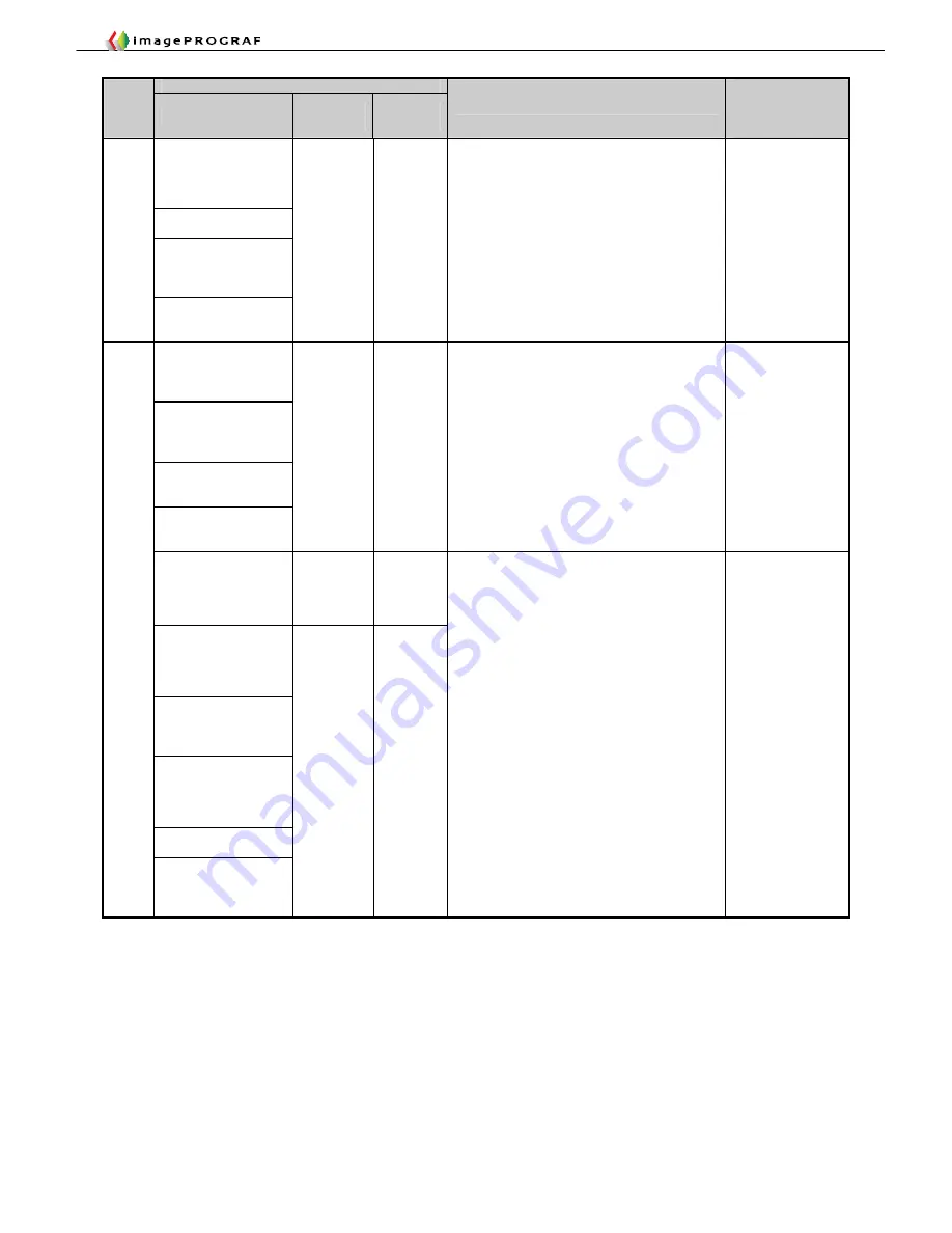 Canon imagePROGRAF IPF9000S Troubleshooting Manual Download Page 24