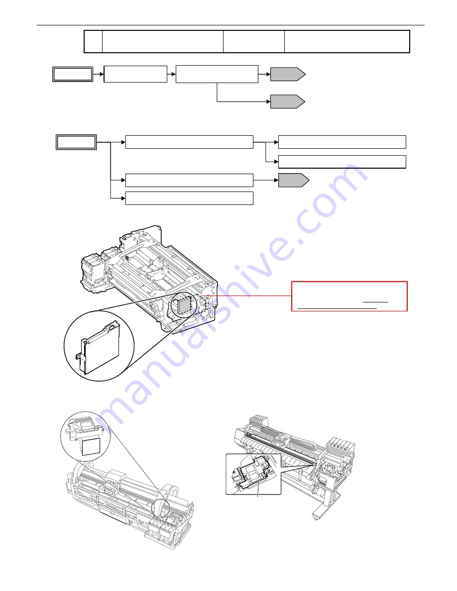 Canon imagePROGRAF IPF9000S Troubleshooting Manual Download Page 81