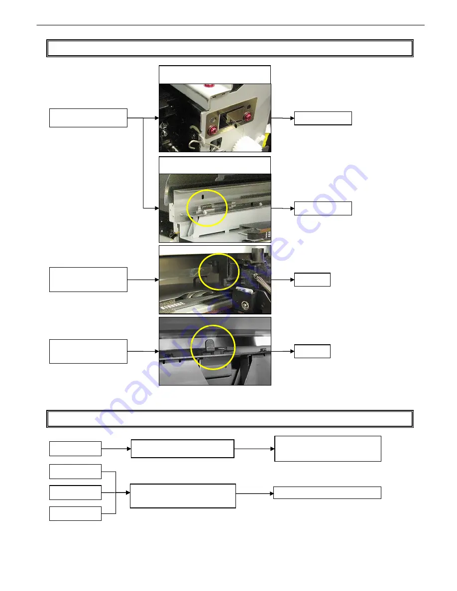 Canon imagePROGRAF IPF9000S Troubleshooting Manual Download Page 139