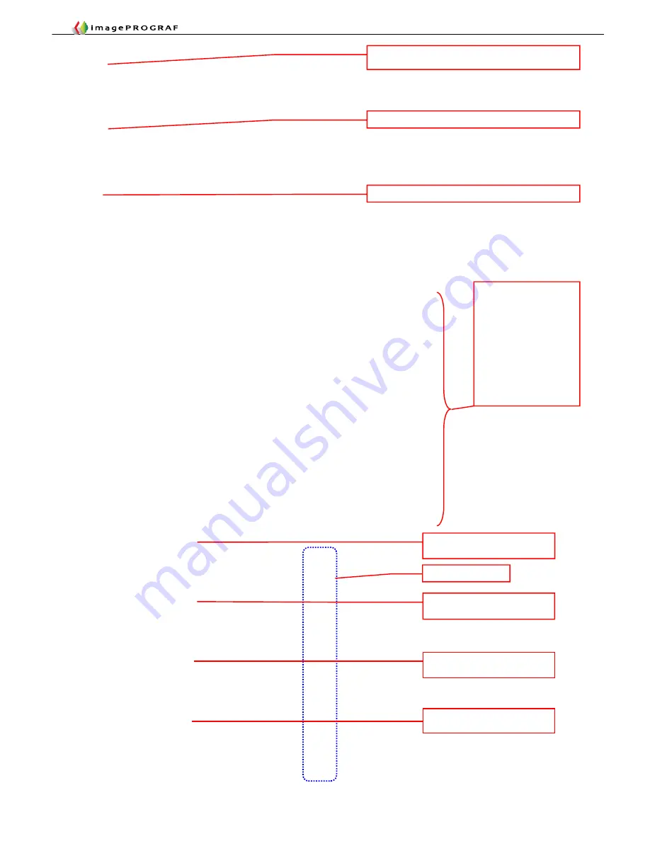 Canon imagePROGRAF IPF9000S Troubleshooting Manual Download Page 156