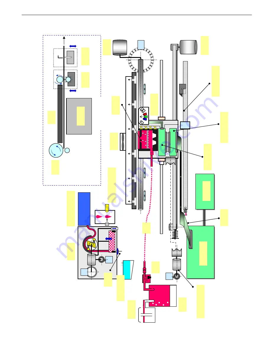 Canon imagePROGRAF IPF9000S Troubleshooting Manual Download Page 177