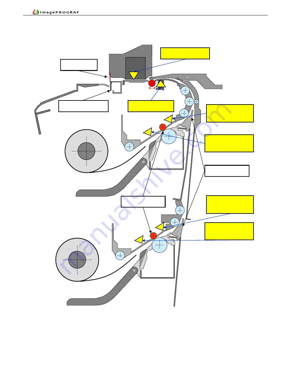 Canon imagePROGRAF IPF9000S Troubleshooting Manual Download Page 182