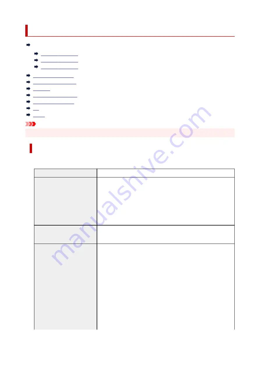 Canon imagePROGRAF TX-3100 Online Manual Download Page 520