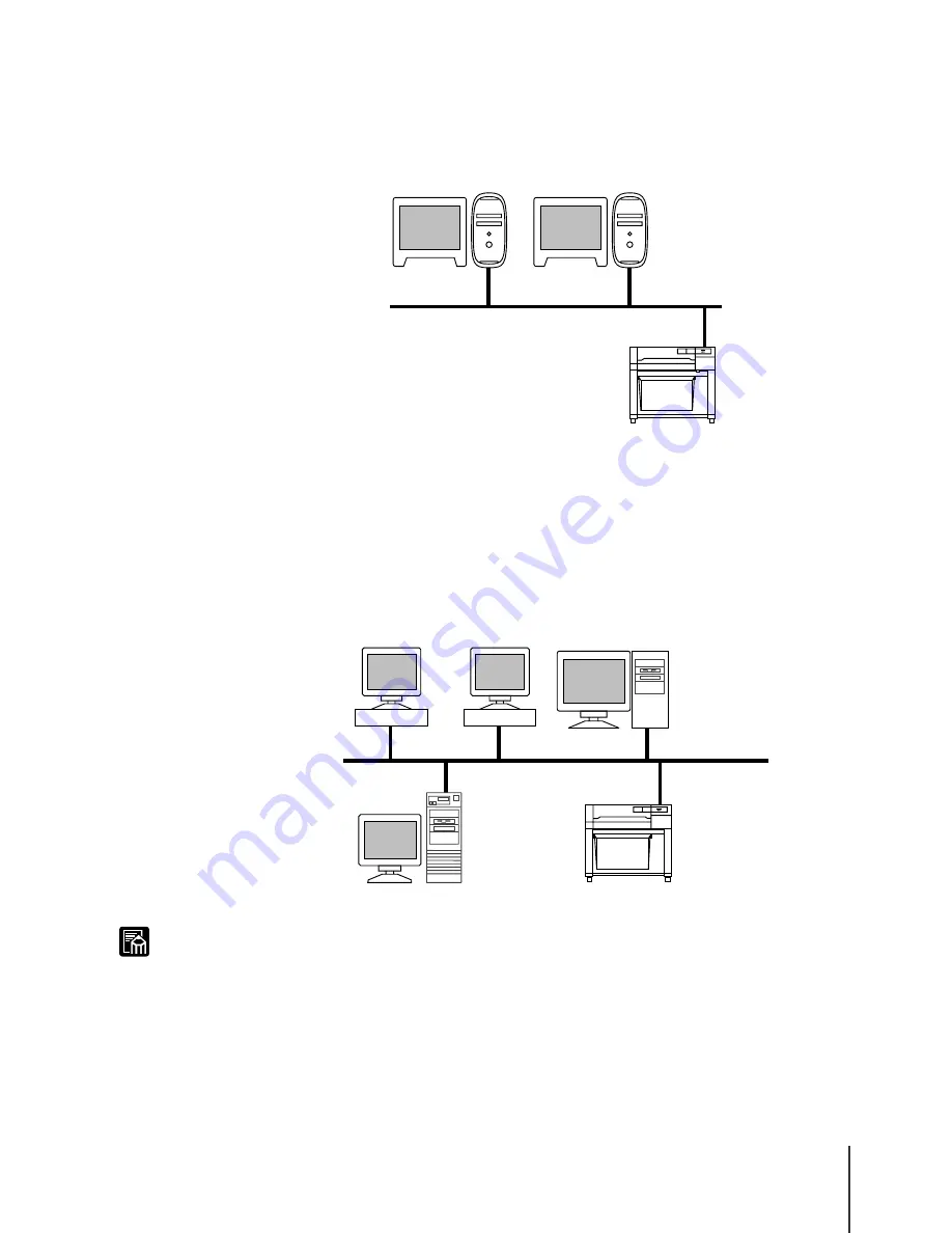 Canon imagePROGRAF W7200 Network Manual Download Page 13