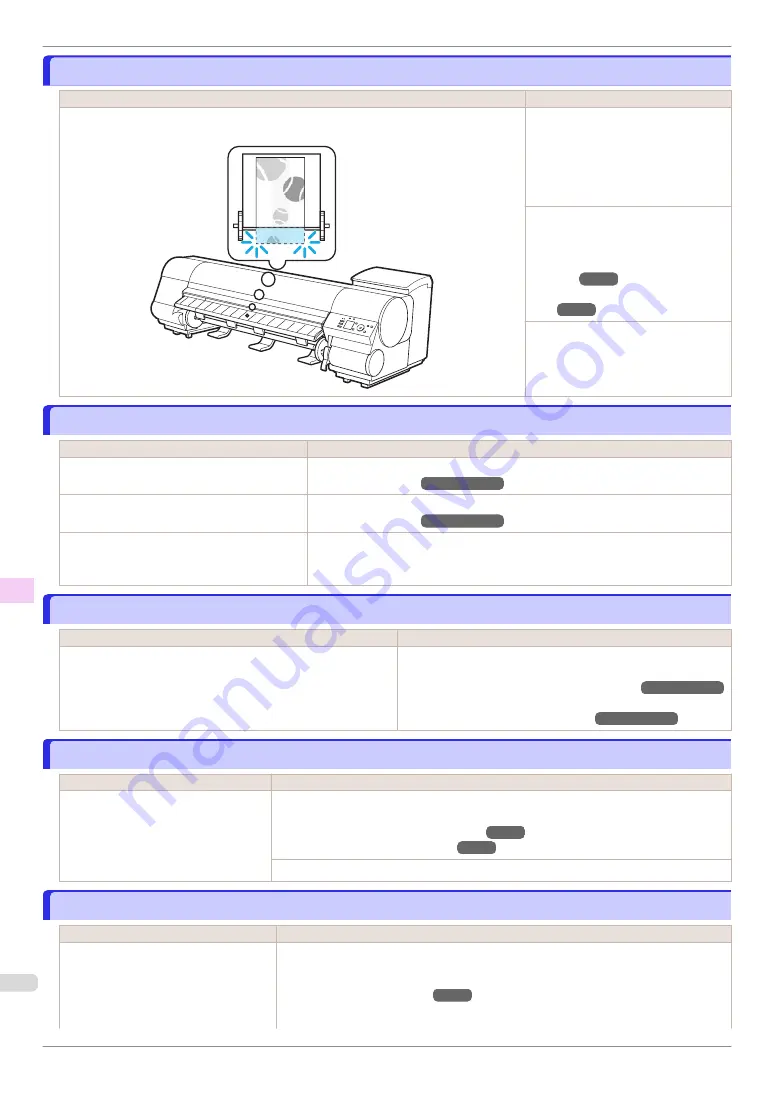 Canon imagePROGRAFi iPF840 series Basic Manual Download Page 128