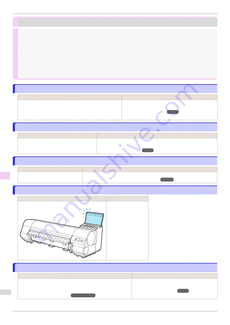 Canon imagePROGRAFi iPF840 series Basic Manual Download Page 134