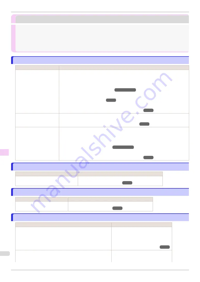 Canon imagePROGRAFi iPF840 series Basic Manual Download Page 138