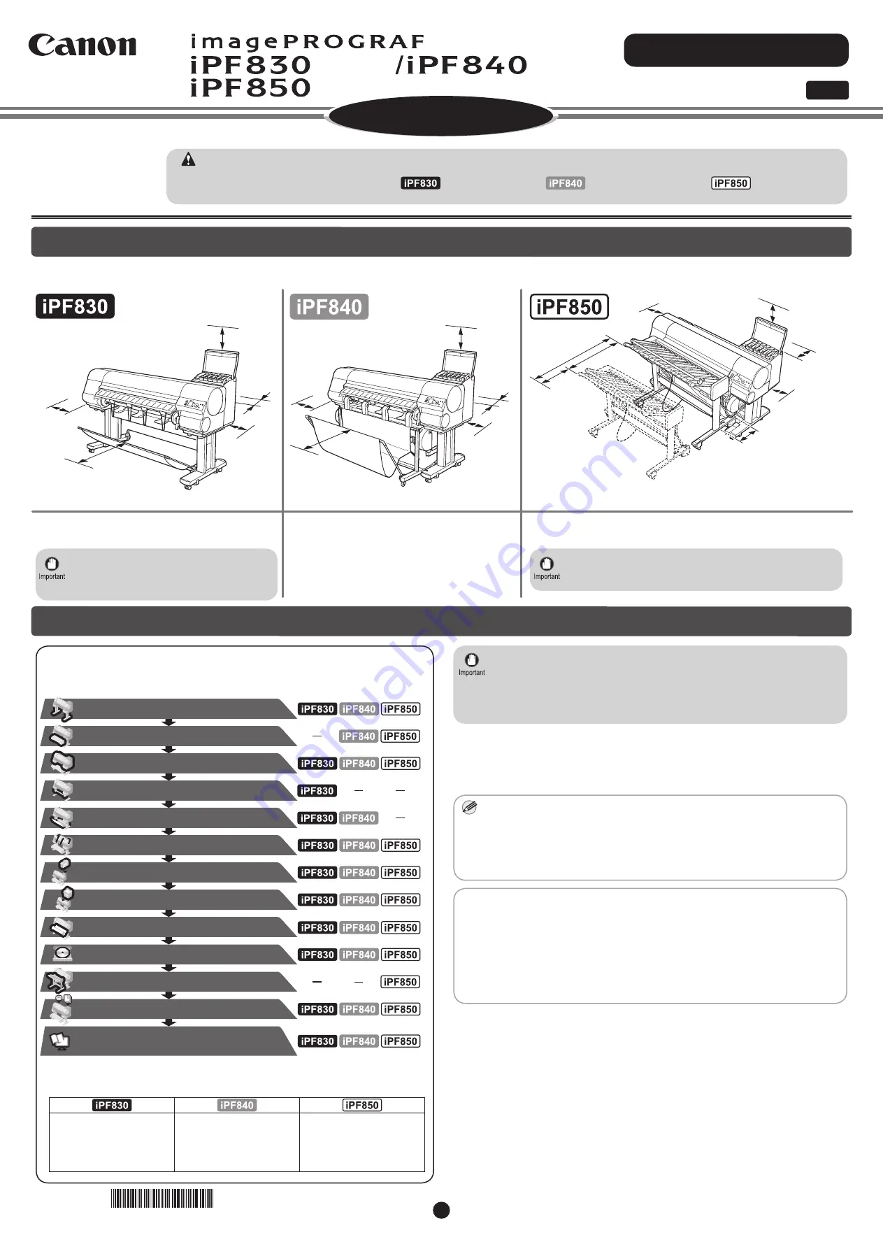 Canon imagePROGRAFi PF830 series Скачать руководство пользователя страница 1