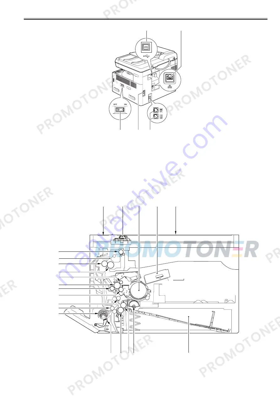 Canon ImageRUNNER 1022iF Service Manual Download Page 25