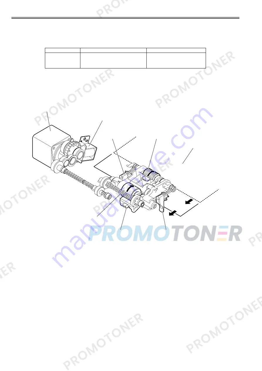 Canon ImageRUNNER 1022iF Скачать руководство пользователя страница 156